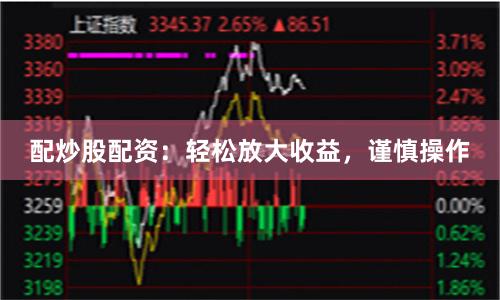 配炒股配资：轻松放大收益，谨慎操作