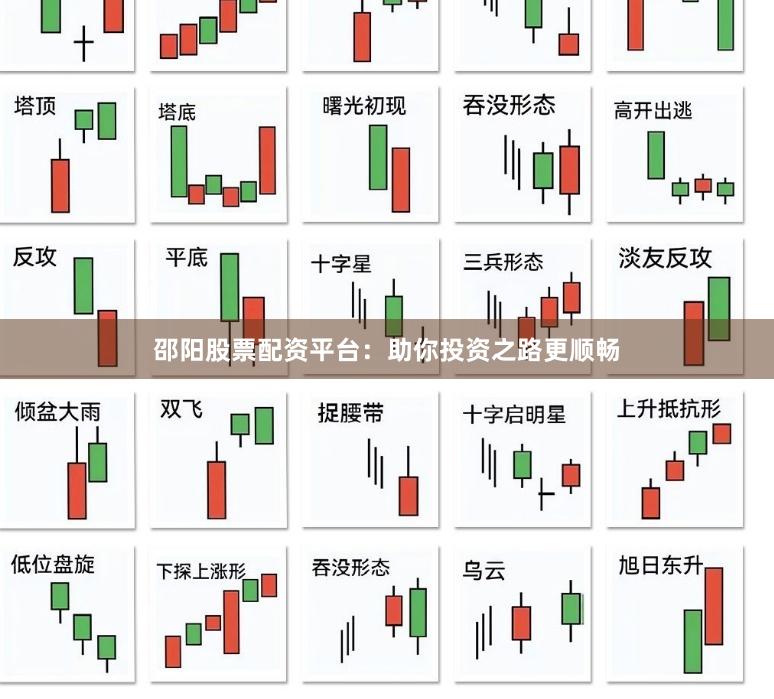 邵阳股票配资平台：助你投资之路更顺畅