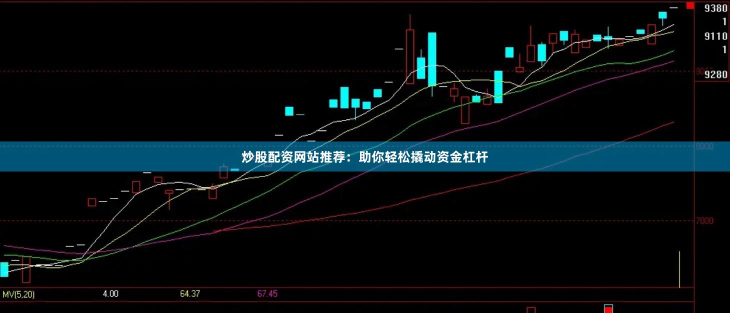 炒股配资网站推荐：助你轻松撬动资金杠杆
