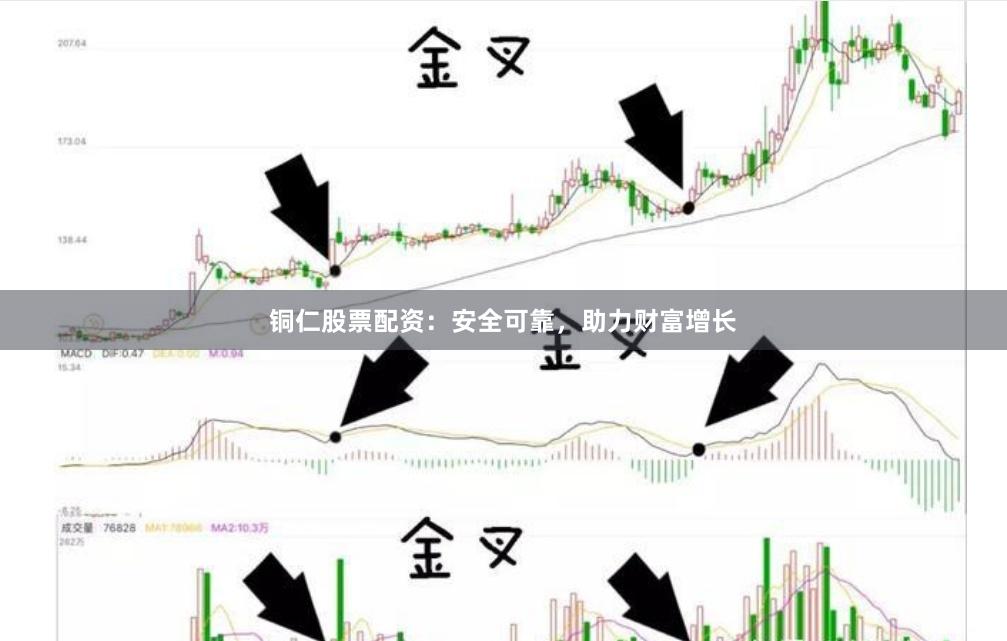 铜仁股票配资：安全可靠，助力财富增长