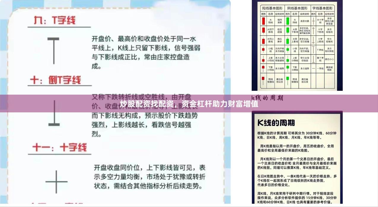 炒股配资找配资，资金杠杆助力财富增值