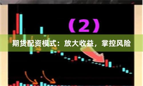 期货配资模式：放大收益，掌控风险