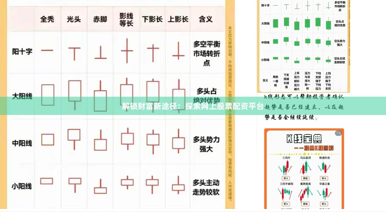 解锁财富新途径：探索网上股票配资平台