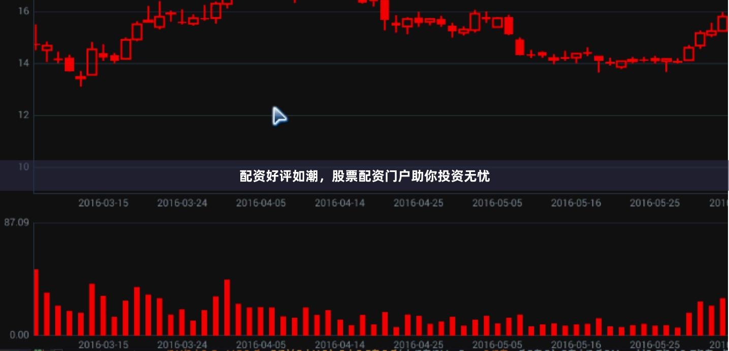 配资好评如潮，股票配资门户助你投资无忧