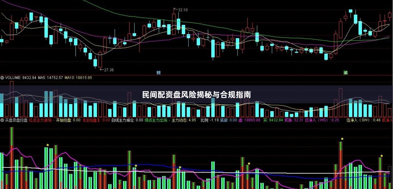 民间配资盘风险揭秘与合规指南