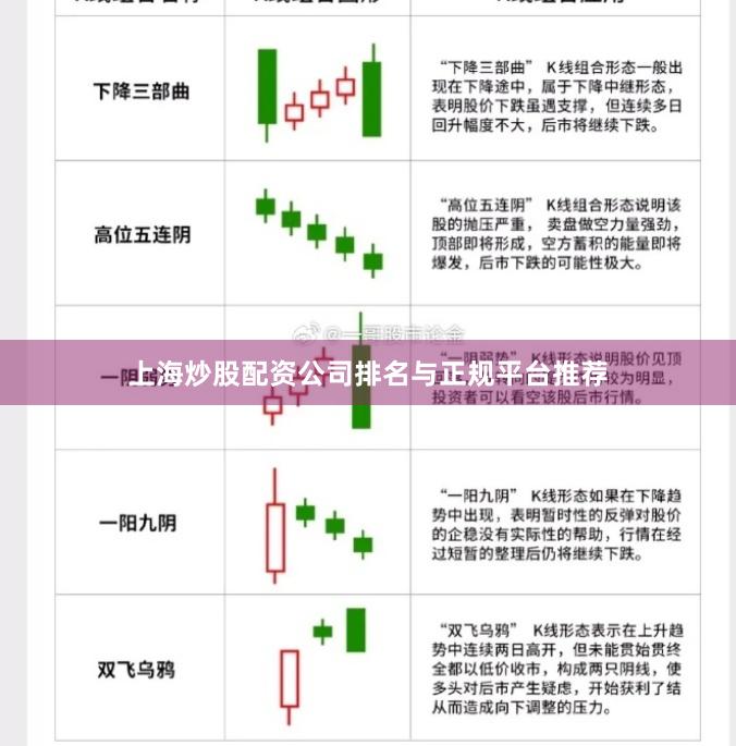 上海炒股配资公司排名与正规平台推荐